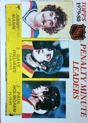 Penalty Minute Ldrs [Mann/Williams/Holmgreen] #164
