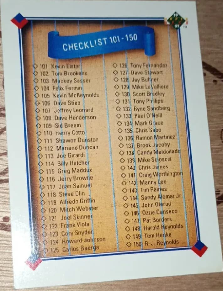Checklist #500