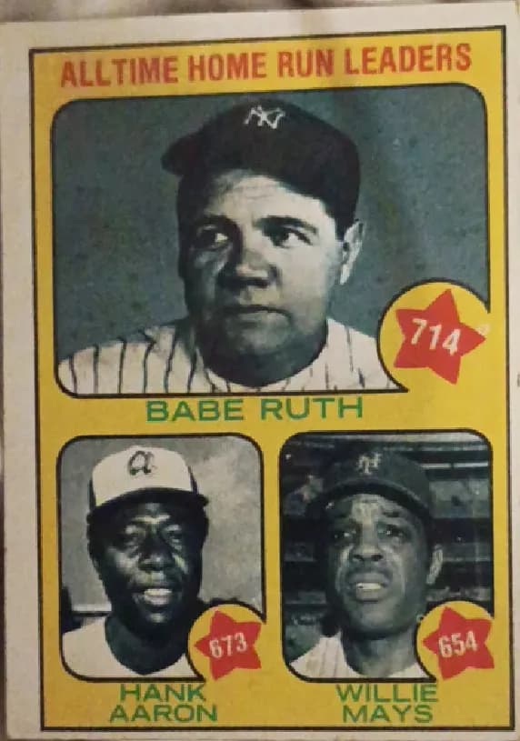All Time HR Leaders #1