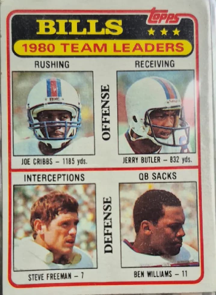 Bills Team Leaders: Checklist #226