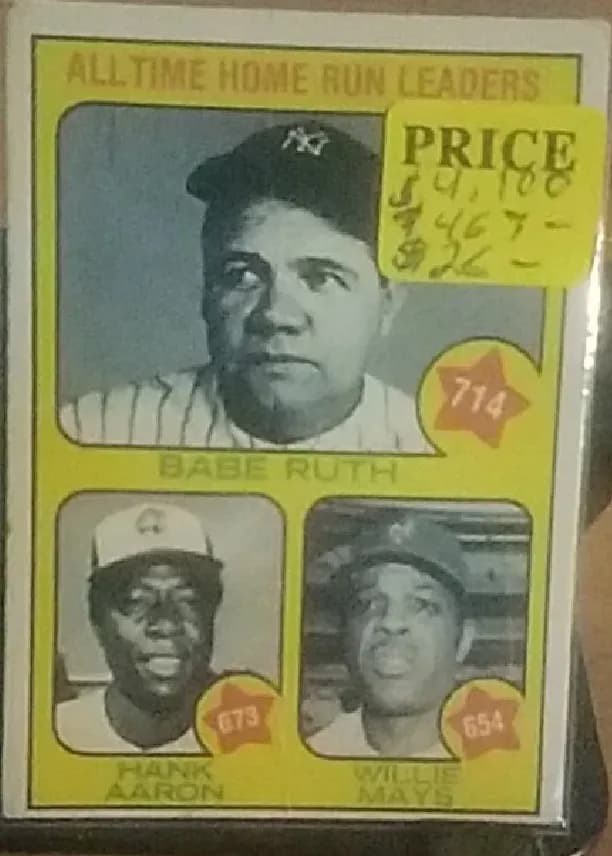 All Time HR Leaders #1