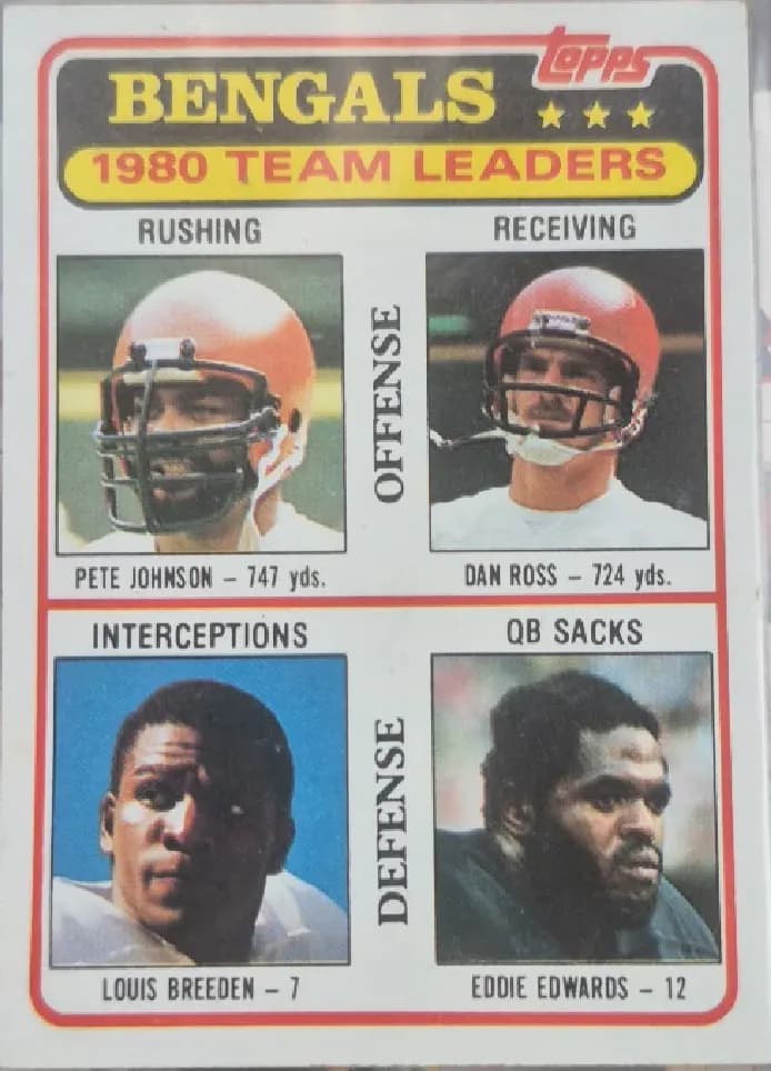 Bengals Team Leaders: Checklist #488