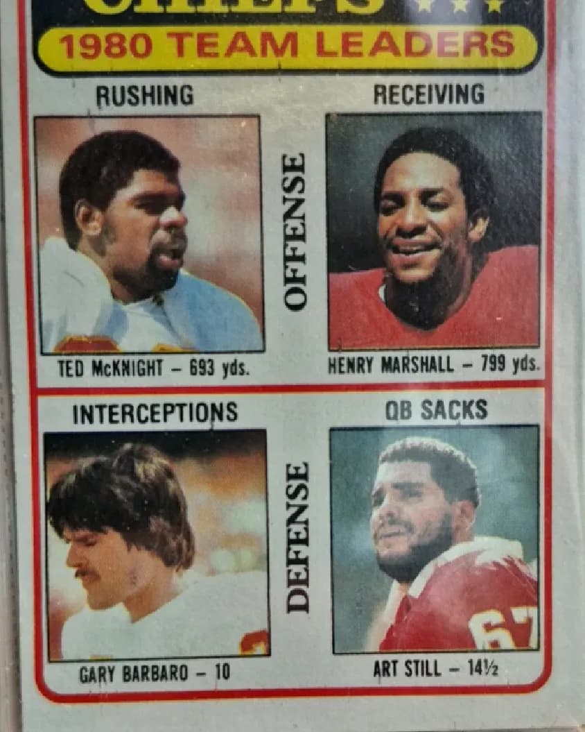 Chiefs Team Leaders: Checklist #394