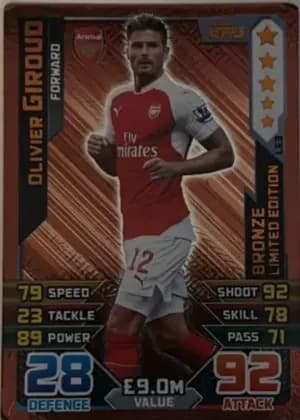 2015/2016 Limited Olivier Giroud