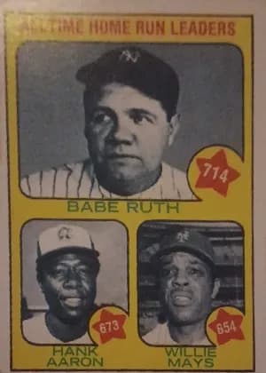 All Time HR Leaders #1