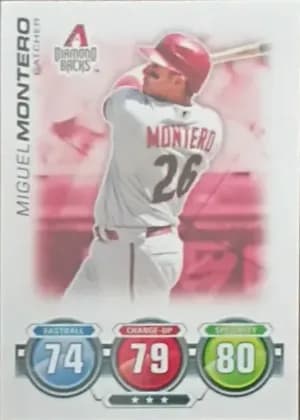 Miguel Montero