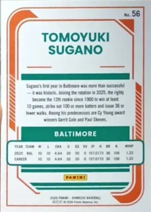 Tomoyuki Sugano